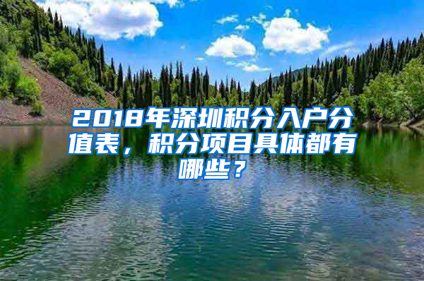 2018年深圳積分入戶分值表，積分項(xiàng)目具體都有哪些？