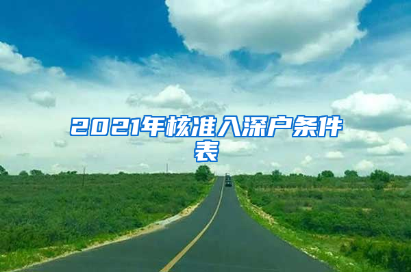 2021年核準(zhǔn)入深戶條件表