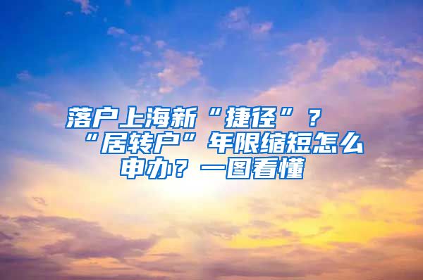 落戶上海新“捷徑”？“居轉(zhuǎn)戶”年限縮短怎么申辦？一圖看懂→