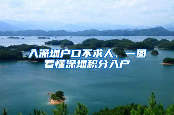 入深圳戶口不求人、一圖看懂深圳積分入戶