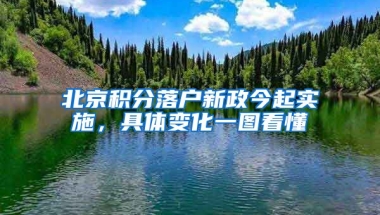 北京積分落戶新政今起實施，具體變化一圖看懂