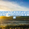 2021年上海居住證積分細(xì)則！120分打分標(biāo)準(zhǔn)解析