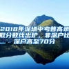 2018年深圳中考普高錄取分數(shù)線出爐，非深戶比深戶高至70分