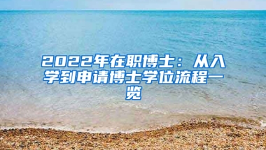 2022年在職博士：從入學(xué)到申請博士學(xué)位流程一覽