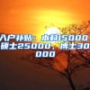 入戶補貼：本科15000，碩士25000，博士30000