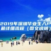 2019年深圳畢業(yè)生入戶最詳細(xì)流程（圖文說明）