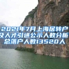 2021年7月上海居轉(zhuǎn)戶及人才引進公示人數(shù)分析！總落戶人數(shù)13520人