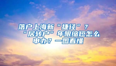 落戶上海新“捷徑”？“居轉(zhuǎn)戶”年限縮短怎么申辦？一圖看懂→