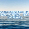 2019年在深圳怎么查詢自己的入戶積分？（附上入戶分值表）