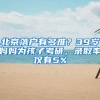 北京落戶有多難？39歲媽媽為孩子考研，錄取率僅有5%