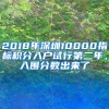 2018年深圳10000指標(biāo)積分入戶試行第二年，入圍分?jǐn)?shù)出來了