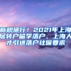 新規(guī)施行！2021年上海居轉(zhuǎn)戶留學落戶、上海人才引進落戶社保要求