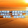 5月份第一波事業(yè)單位招1283人！不限戶籍，大專學(xué)歷，往屆可報(bào)！