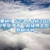 重磅！523人入選2020年上海市“超級博士后”激勵計(jì)劃