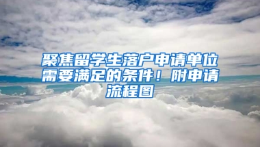 聚焦留學(xué)生落戶申請單位需要滿足的條件！附申請流程圖