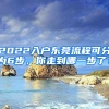 2022入戶東莞流程可分為6步，你走到哪一步了？