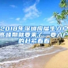 2018年深圳應(yīng)屆生入戶(hù)高峰期就要來(lái)了，要入戶(hù)的趕緊看看