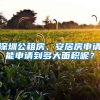 深圳公租房、安居房申請(qǐng)能申請(qǐng)到多大面積呢？