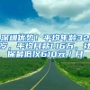 深圳優(yōu)勢！平均年齡32歲，平均月薪1.16萬，社保最低僅610元／月