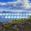 居民居住證到期怎么延期？需要提供哪些材料？