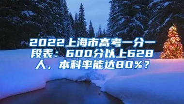 2022上海市高考一分一段表：600分以上628人，本科率能達(dá)80%？