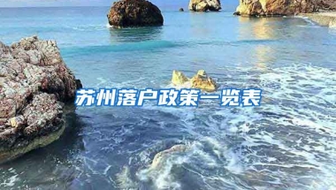 蘇州落戶政策一覽表