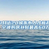 4月近20城發(fā)布人才新政 寧波購房補貼最高60萬